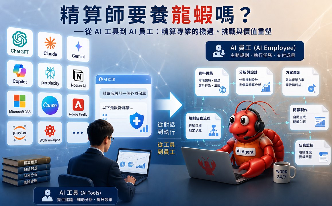 精算師要養龍蝦嗎？從 AI 工具到 AI 員工：精算專業的機遇、挑戰與價值重塑